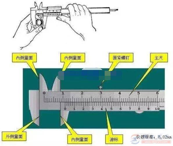 0.02mm�α꿨�ߵ��÷�˵��