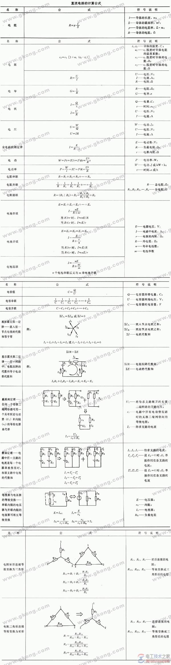 �繤���ü��㹫ʽ(ֱ����·�뽻����·)
