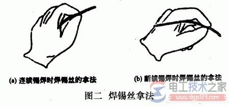 �������岽ѵ������������ʹ��ע������