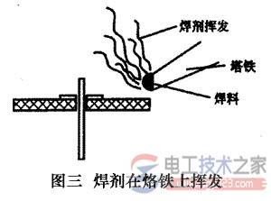 �������岽ѵ������������ʹ��ע������