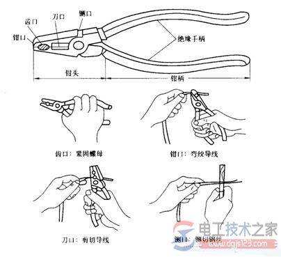��˿ǯ�����ǯ��ô�ã���˿ǯ�����ǯ�÷�ע������