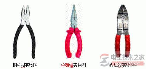 �繤���ù���ǯ�ӵ�ʹ�÷����뼼��