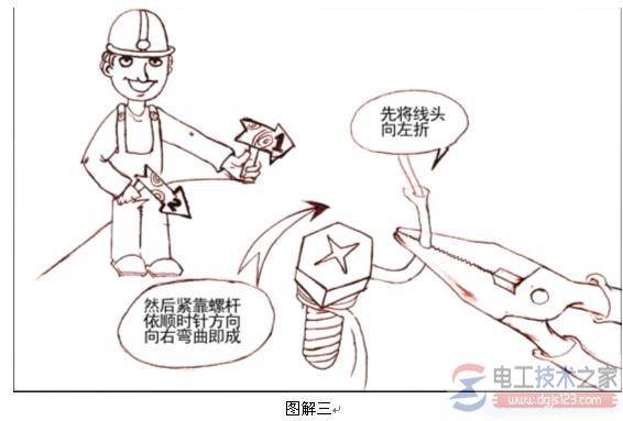 �繤���ù���ǯ�ӵ�ʹ�÷����뼼��