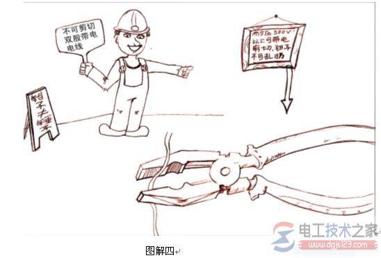 �繤���ù���ǯ�ӵ�ʹ�÷����뼼��
