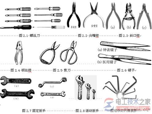 ���Ӳ�Ʒװ����ά�޹��ߣ���𹤾ߡ����ӹ��߼�ר���豸