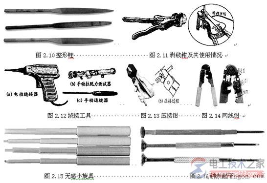 ���Ӳ�Ʒװ����ά�޹��ߣ���𹤾ߡ����ӹ��߼�ר���豸