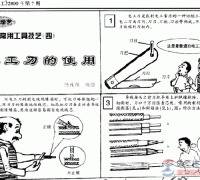 �繤���о�Ե�����𣬵繤��ʹ��ʱ��ô������