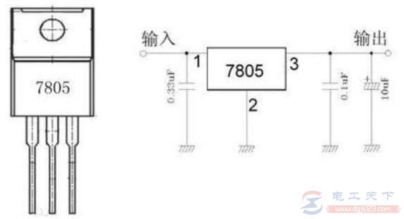 ���¯7805�û����жϷ���