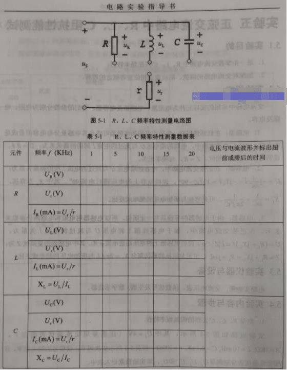 ���ҽ�����·��R,L,C�迹���ܲ��Է���