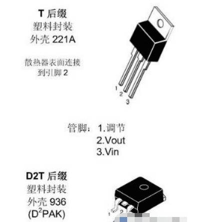 LM317������ôʶ��