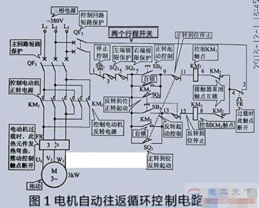 һ���綯���Զ��������еĿ��Ƶ�·ͼ