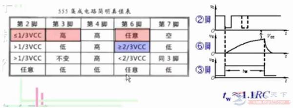 ��·ʵ����NE555��ʱ��·��NE555��ص�·