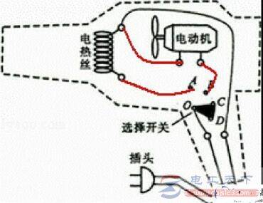 �紵����ڲ���·ͼ���紵����ڲ�����