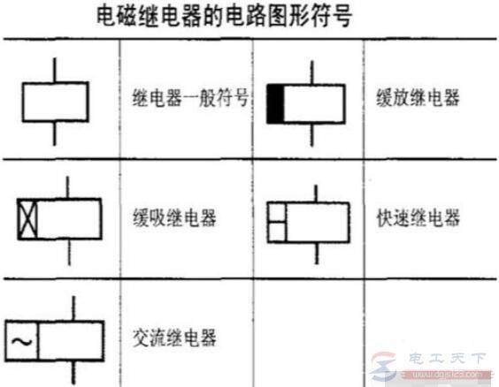 һ�Ŀ����м�̵�����Ӧ�÷���