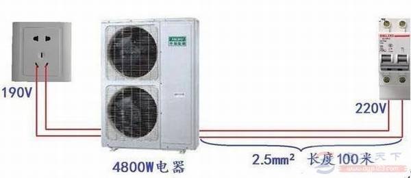 �տ�220v��������190vʲô���