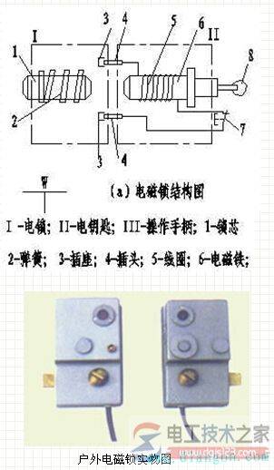 ���뿪�صĵ�������װ���������·