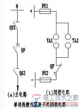 ���뿪�صĵ�������װ���������·