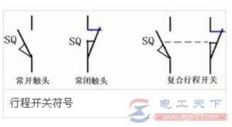 һ���˽��д����г̿��ص�����֪ʶ