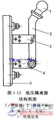 ��ͼ�������صĽṹ_�����ص�ͼ�η���