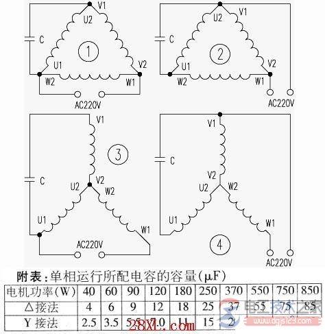 �������첽�綯����Ϊ����������·�ķ���