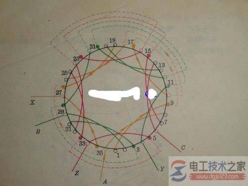 һ̨��ͨ�綯���Ľ��߷�ʽ