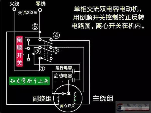 220v�綯����2��������ôʵ�ֵ�ת