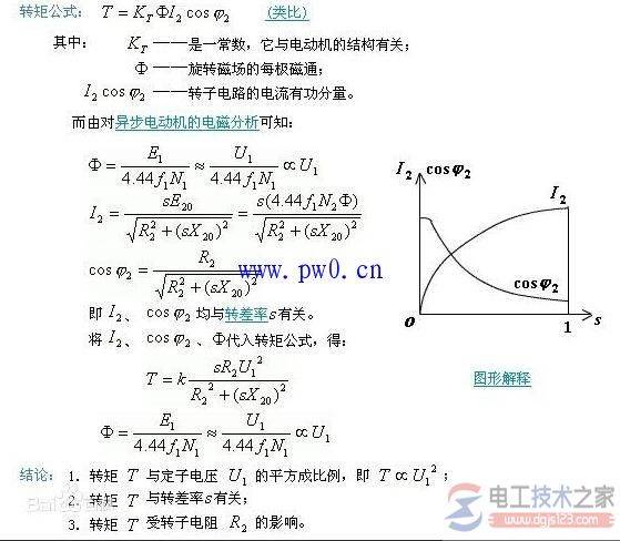 �綯��������������μ��㣬�綯�������������㹫ʽ