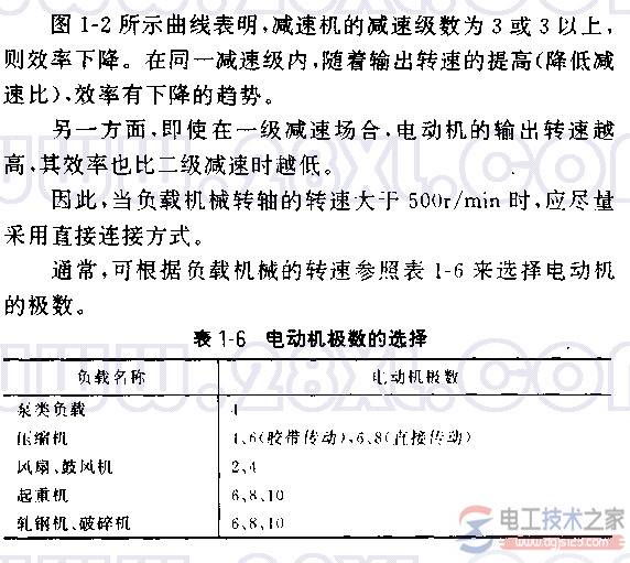 ���ѡ��綯���ļ������綯������ѡ��Ҫ��