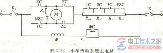 ֱ�������綯���ļ��ֵ������ƶ�����