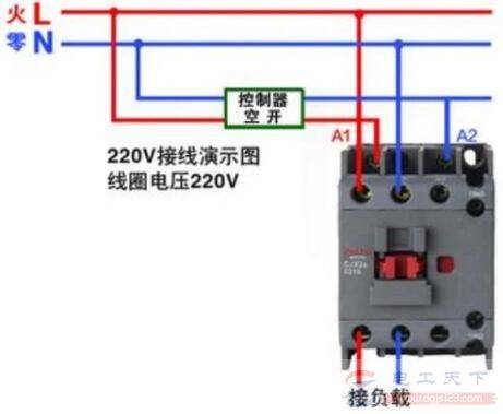 �綯���޷�������δ���