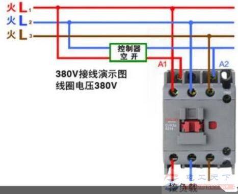 �綯���޷�������δ���