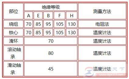 �綯���ȶ����������Ͳ�������Щ