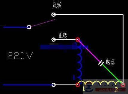 ����綯����ת��ת����������ô�죿