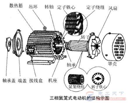 �綯�������鲻���ײ����ô�죿