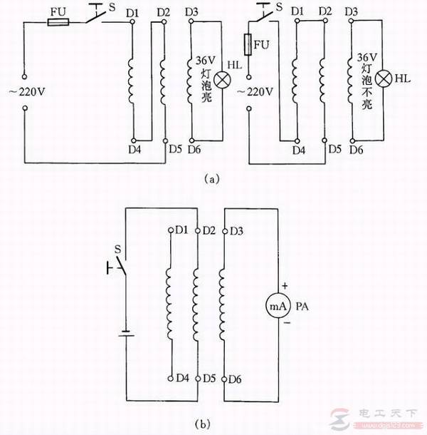 �ⶨ�綯����������ͷβ�Ķ��ַ���
