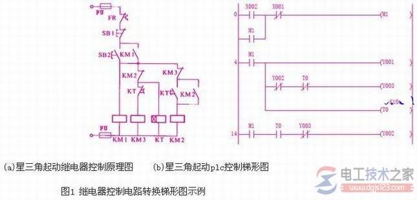 22KW�������������ѡ�ö��տ��ͽ����Ӵ�����