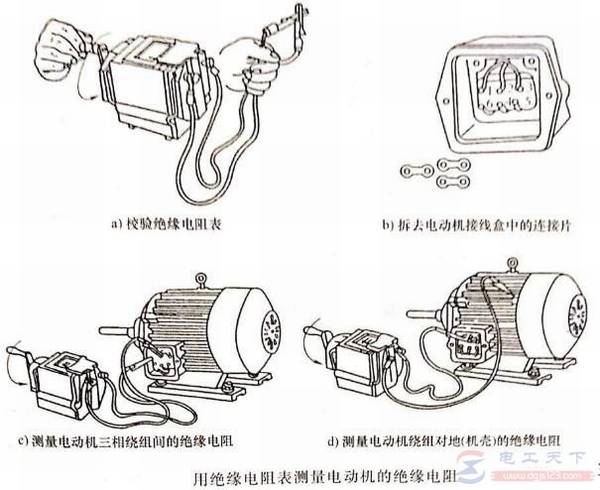 �綯����Ե�������ص�����ⷽ��