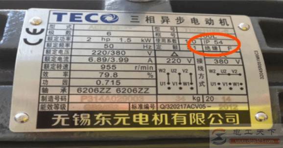 �綯��������IP44�ľ��庬��