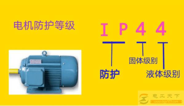 �綯��������IP44�ľ��庬��