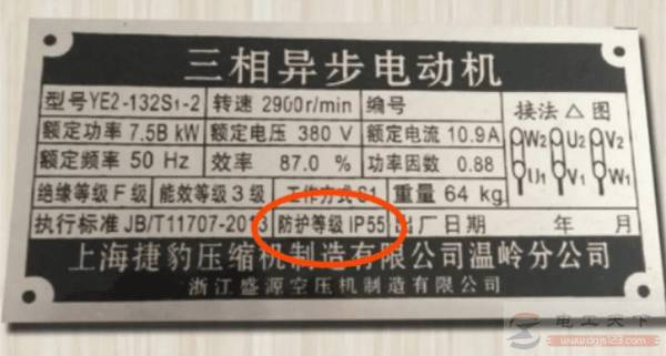 �綯��������IP44�ľ��庬��