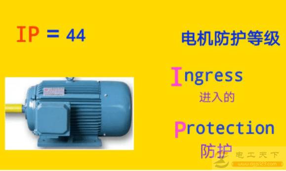 �綯��������IP44�ľ��庬��