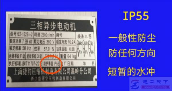 �綯��������IP44�ľ��庬��