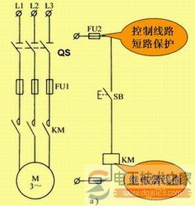 �����첽�綯��������·����Щ��