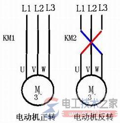 �����첽�綯��������·����Щ��