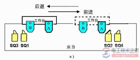 �����첽�綯��������·����Щ��