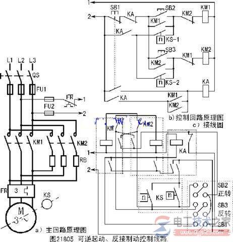 �綯�������𶯷����ƶ�������·ͼ���
