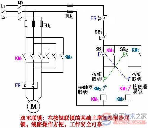 �����첽�綯��˫������������ת���Ƶ�ԭ�����ŵ�