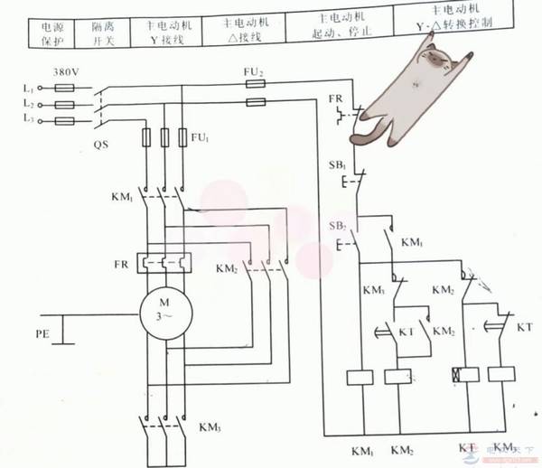 ����ʽ�첽�綯��ֱ���𶯿��Ʒ�ʽ����Щ