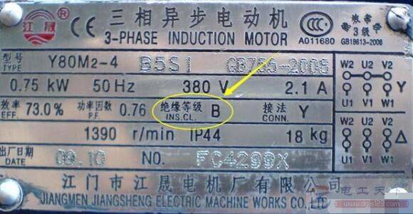 �綯���ľ�Ե�ȼ���ʲô