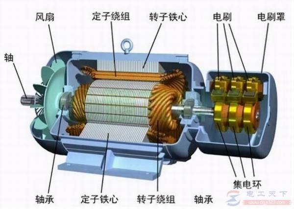 �綯�����������жϷ�����һ�����������������ɸ㶨